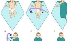 <b>3. </b>5 steps to swaddle your baby in a right and safe way