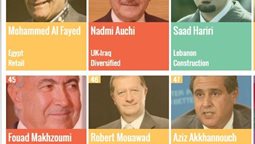 <b>5. </b>7 شخصيات لبنانية على لائحة أغنى 50 عربيا في العالم