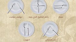 <b>1. </b>تعرف على اتيكيت الطعام ... لغة الشوكة والسكين
