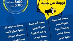 <b>4. </b>النصر الرياضي في الكويت يفتح بعض الفروع ويستقبلكم من جديد