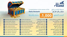 <b>2. </b>Burgan Bank Announces the Names of the Monthly Draw Winners of Kanz Account