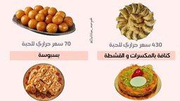 <b>5. </b>السعرات الحرارية في بعض الحلويات العربية الرمضانية