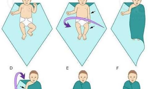 5 steps to swaddle your baby in a right and safe way