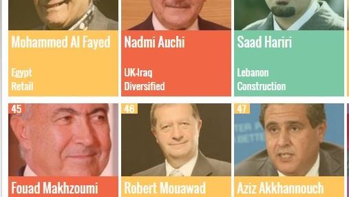 7 شخصيات لبنانية على لائحة أغنى 50 عربيا في العالم