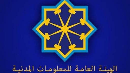 PACI Kuwait to Pay Prepaid for Civil ID Cards