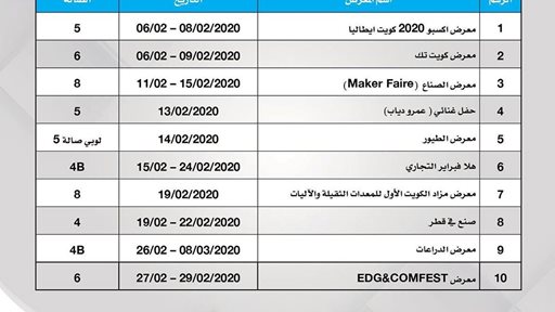 جدول معارض شهر فبراير 2020 في معرض الكويت الدولي