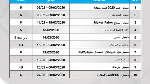 جدول معارض شهر فبراير 2020 في معرض الكويت الدولي