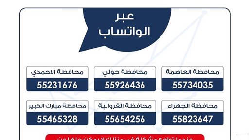 أرقام الطوارئ الغير اعتيادية في الكويت خلال فترة الحظر الشامل