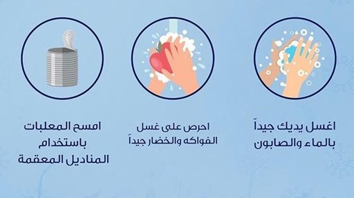 تأكد من اتباع هذه الخطوات عندما تعود من مراكز التسوق