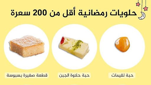 حلويات رمضانية تحتوي على اقل من 200 سُعرة حرارية