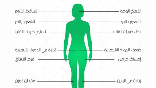 ما هو الفرق بين خمول الغدة الدرقية و فرط نشاط الغدة الدرقية؟⁣