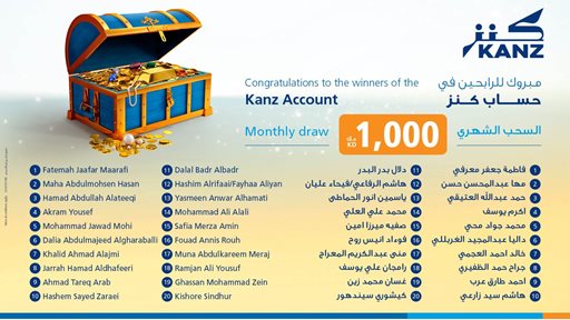 Burgan Bank Announces the Names of the Monthly Draw Winners of Kanz Account