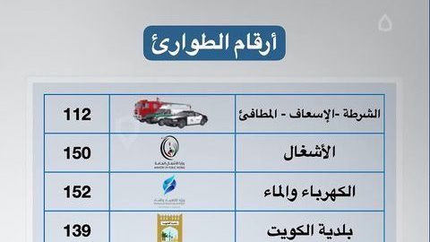 ارقام الطوارئ المهمة والأساسية في دولة الكويت