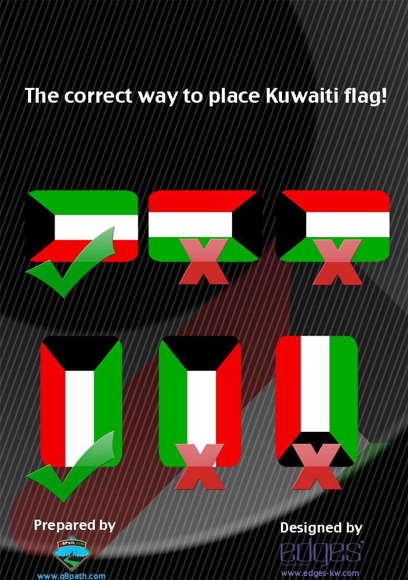 الطريقة الصحيحة لوضع العلم الكويتي