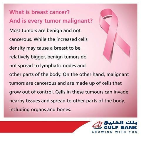 Gulf Bank’s Breast Cancer Awareness Campaign