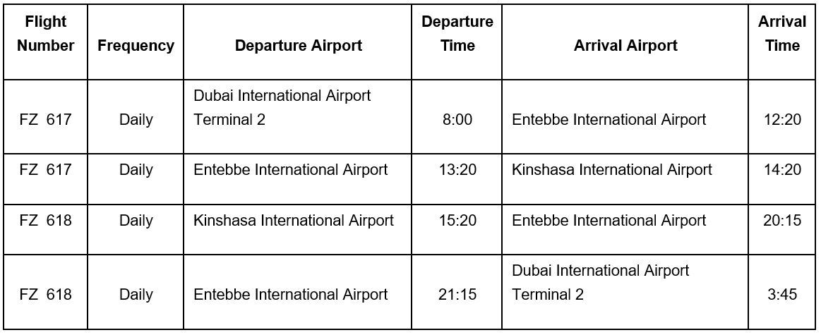 Flight Timings are in Local Time 