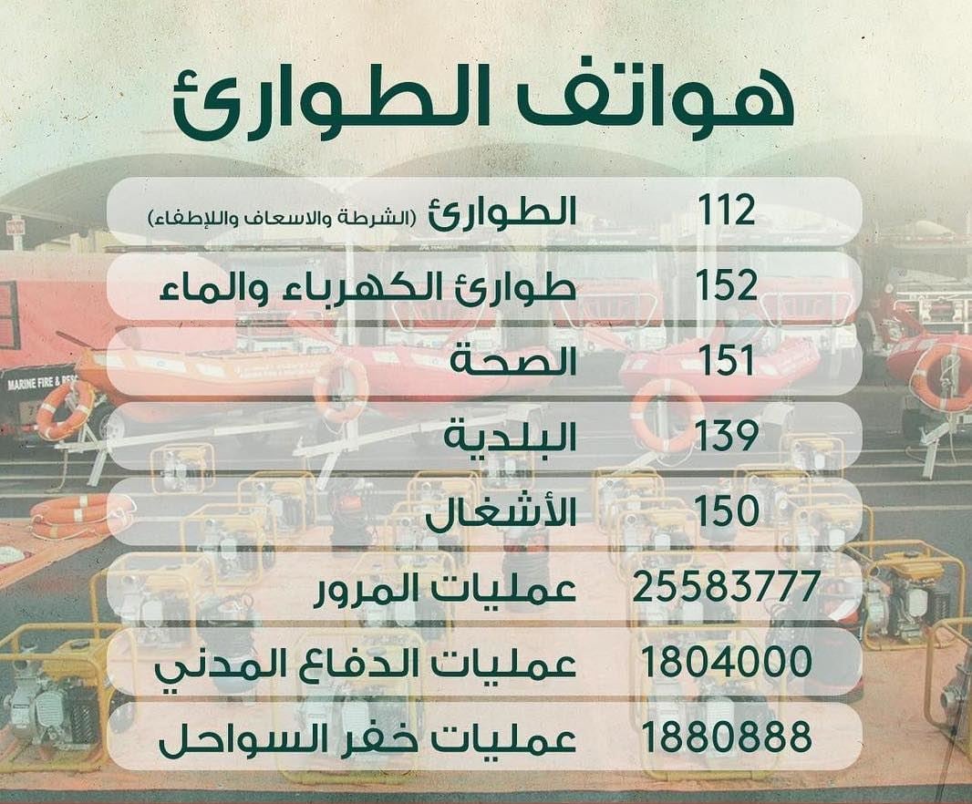أرقام هواتف الطوارئ الأساسية في دولة الكويت