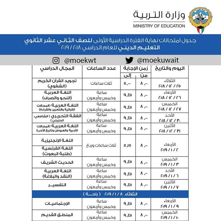 جداول امتحانات نهاية الفترة الدراسية الأولى للصف الثاني عشر الثانوي للعام 2018 / 2019