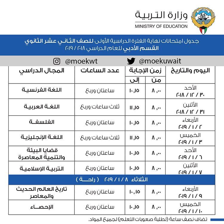 جداول امتحانات نهاية الفترة الدراسية الأولى للصف الثاني عشر الثانوي للعام 2018 / 2019