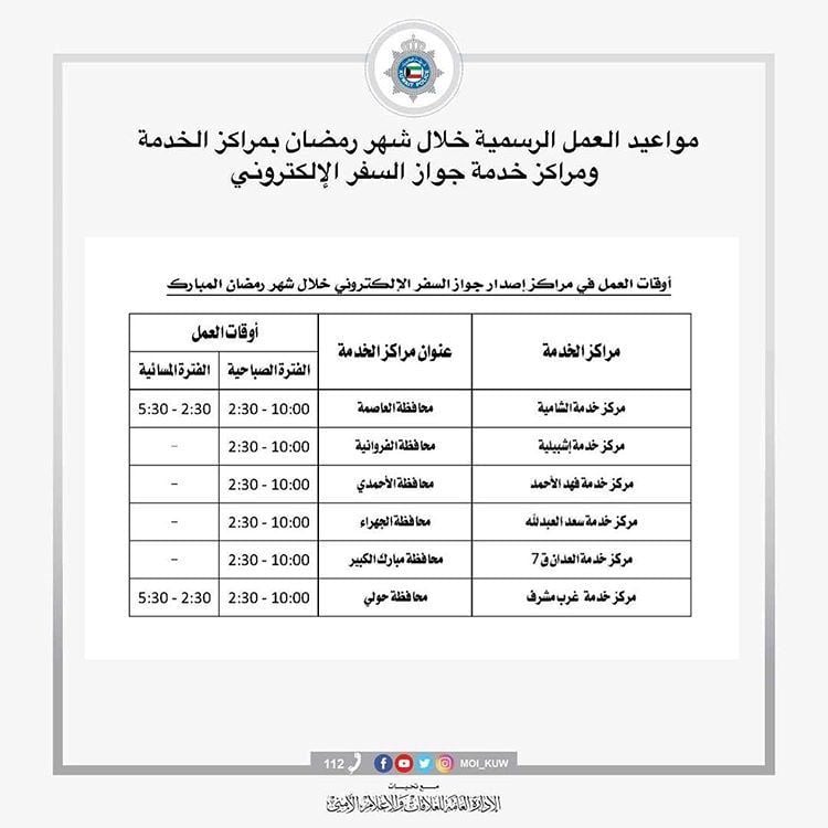 مواعيد العمل الرسمية بمراكز الخدمة ومراكز خدمة جواز السفر الإلكتروني خلال رمضان 2019