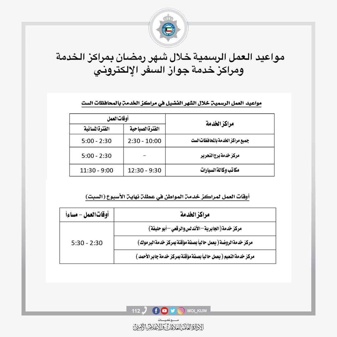 مواعيد العمل الرسمية بمراكز الخدمة ومراكز خدمة جواز السفر الإلكتروني خلال رمضان 2019