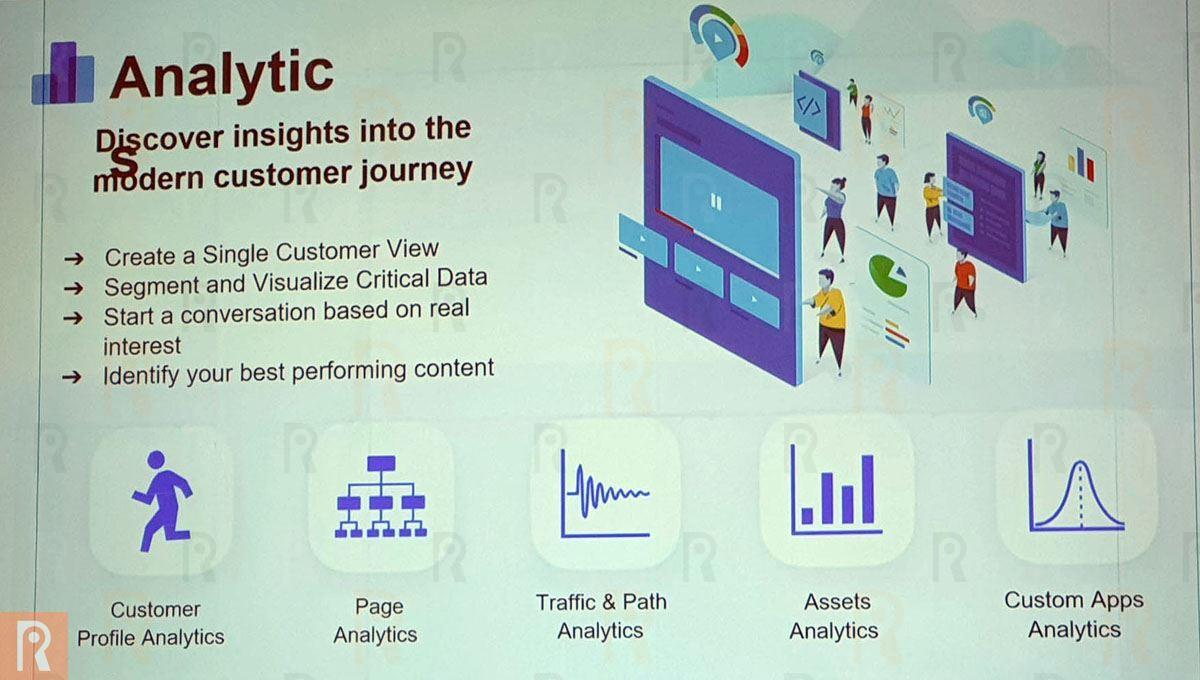 Customer Engagement Technology (CET) Conference 2019 - Sessions & Details