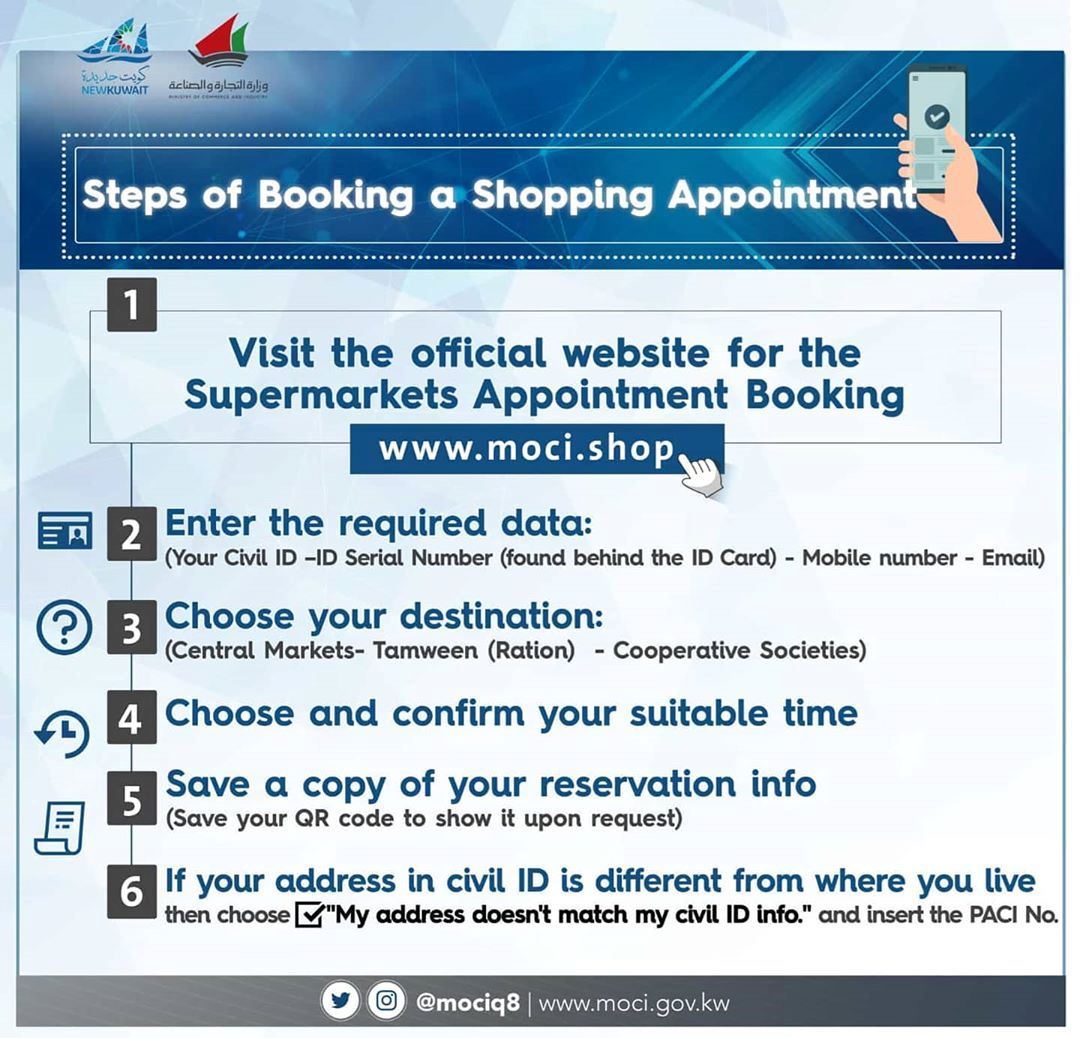 MOCI Kuwait Shopping Appointment Booking Website