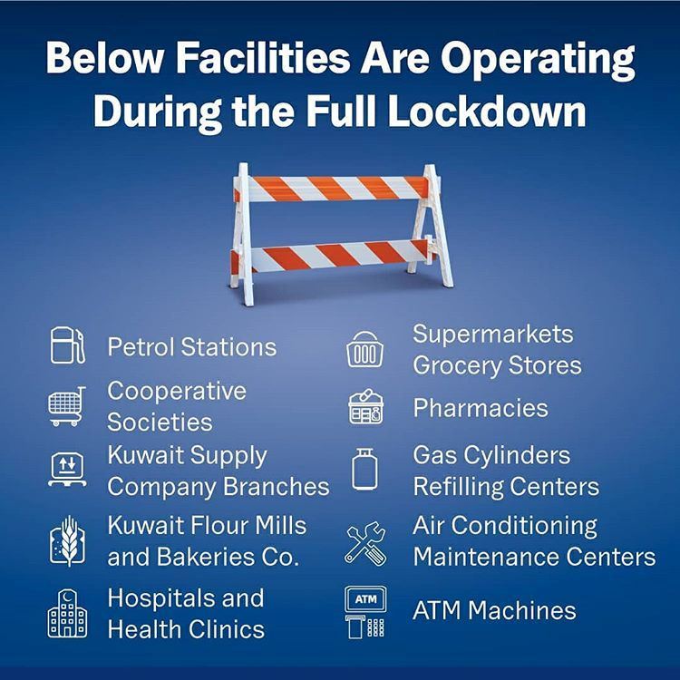 Facilities Operating during Kuwait's Total Curfew