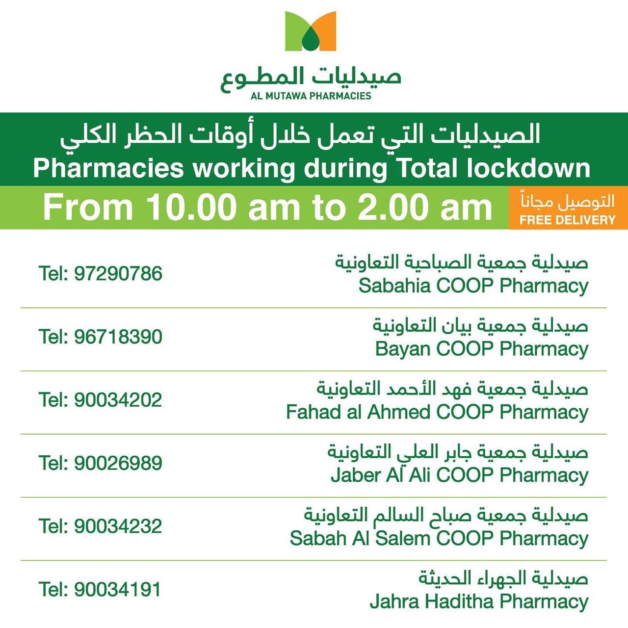 Al-Mutawa Pharmacies Operating during the Full Curfew