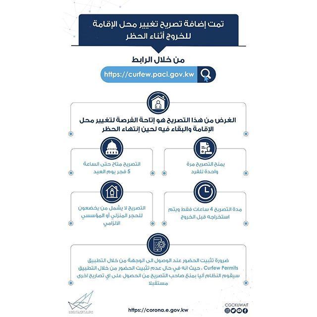 اضافة تصريح خاص بتغيير محل الإقامة اثناء فترة الحظر الشامل