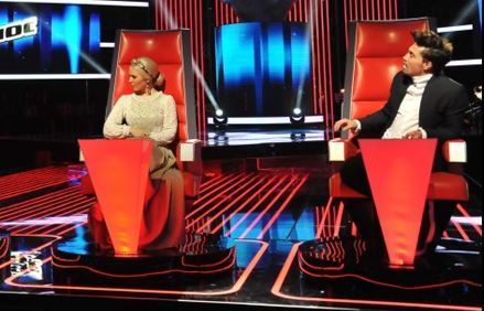 بالفيديو: رد فعل حكام The Voice عند اكتشافهم من هو المشترك