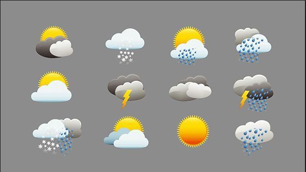 Weather in Kuwait this weekend