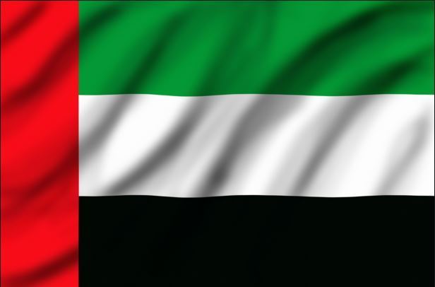 7 Geographical Facts about United Arab Emirates