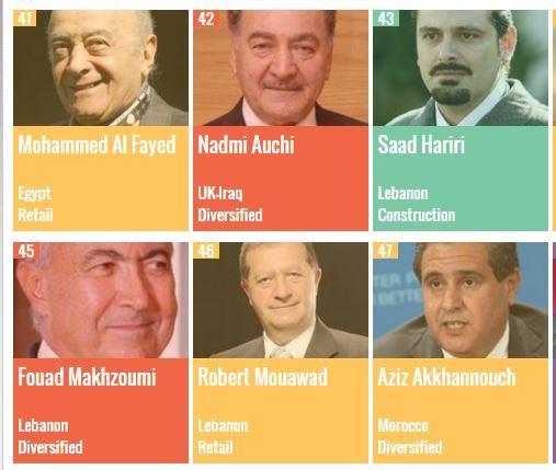 7 شخصيات لبنانية على لائحة أغنى 50 عربيا في العالم