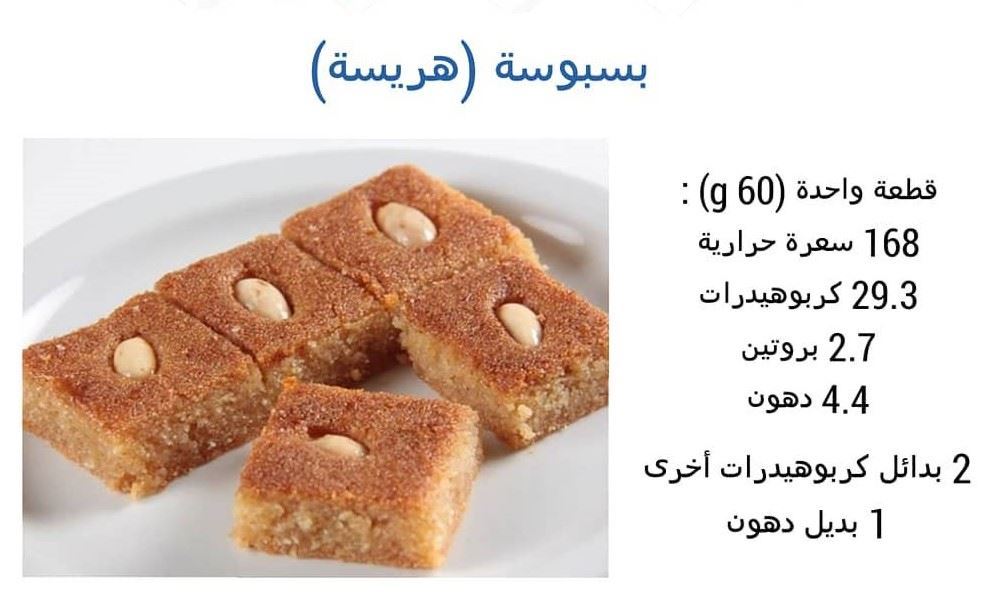 السعرات الحرارية الموجودة في حلوى البسبوسة