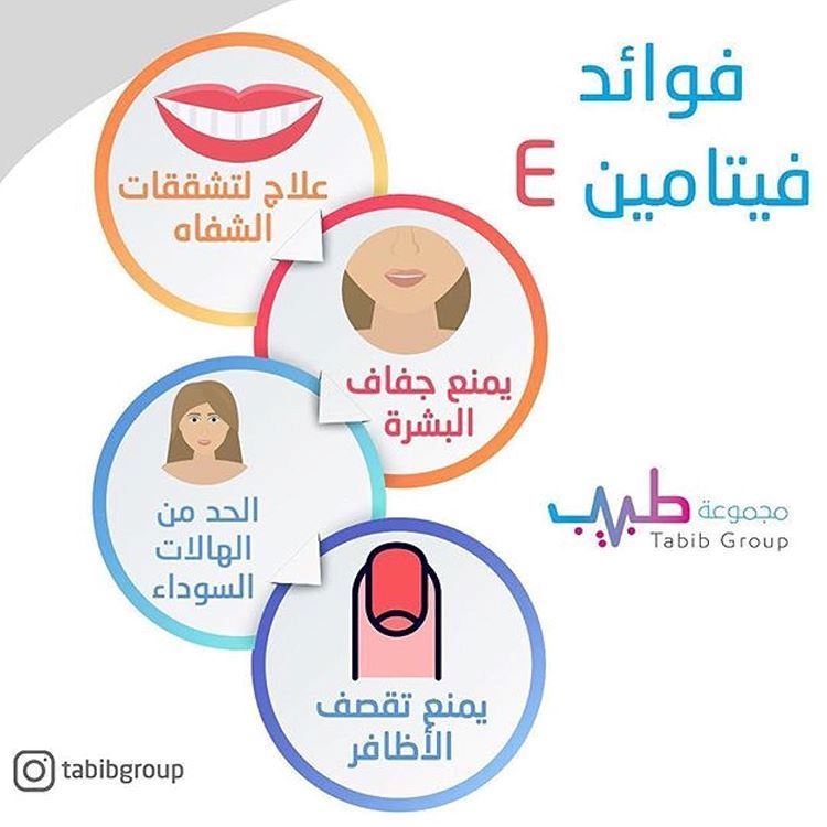 العلاقة المباشرة بين فيتامين E وجمال المرأة