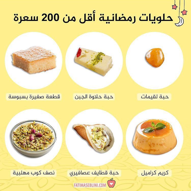 حلويات رمضانية تحتوي على اقل من 200 سُعرة حرارية