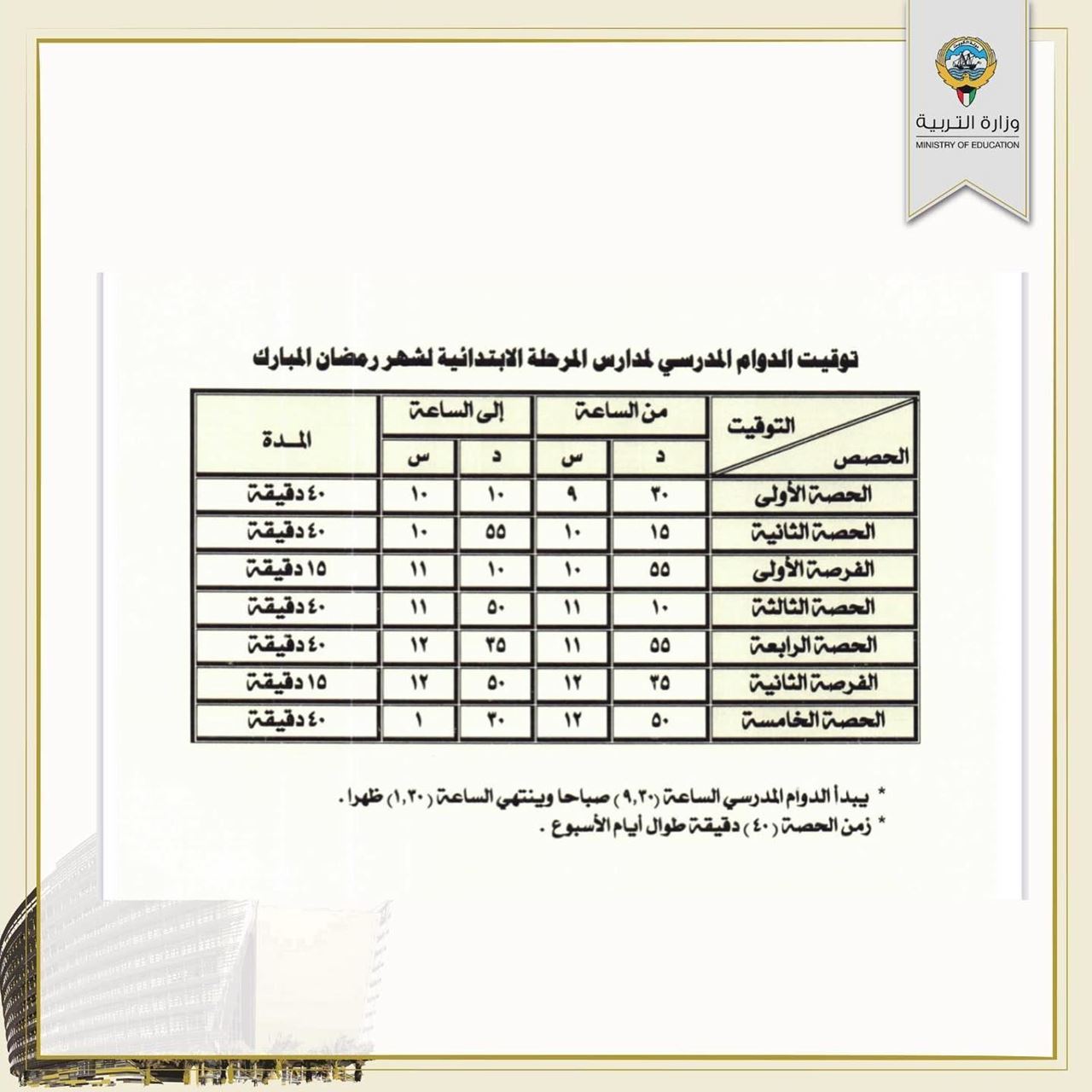 توقيت الدوام المدرسي في الكويت خلال شهر رمضان المبارك 2022