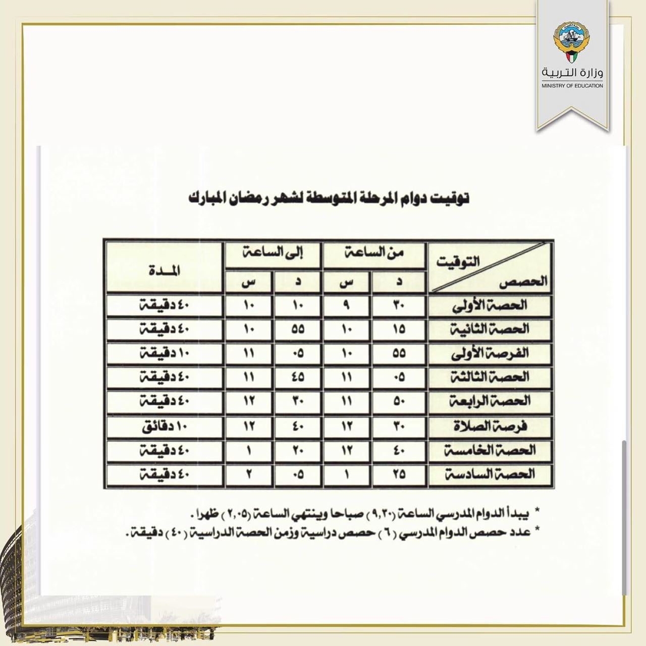 توقيت الدوام المدرسي في الكويت خلال شهر رمضان المبارك 2022