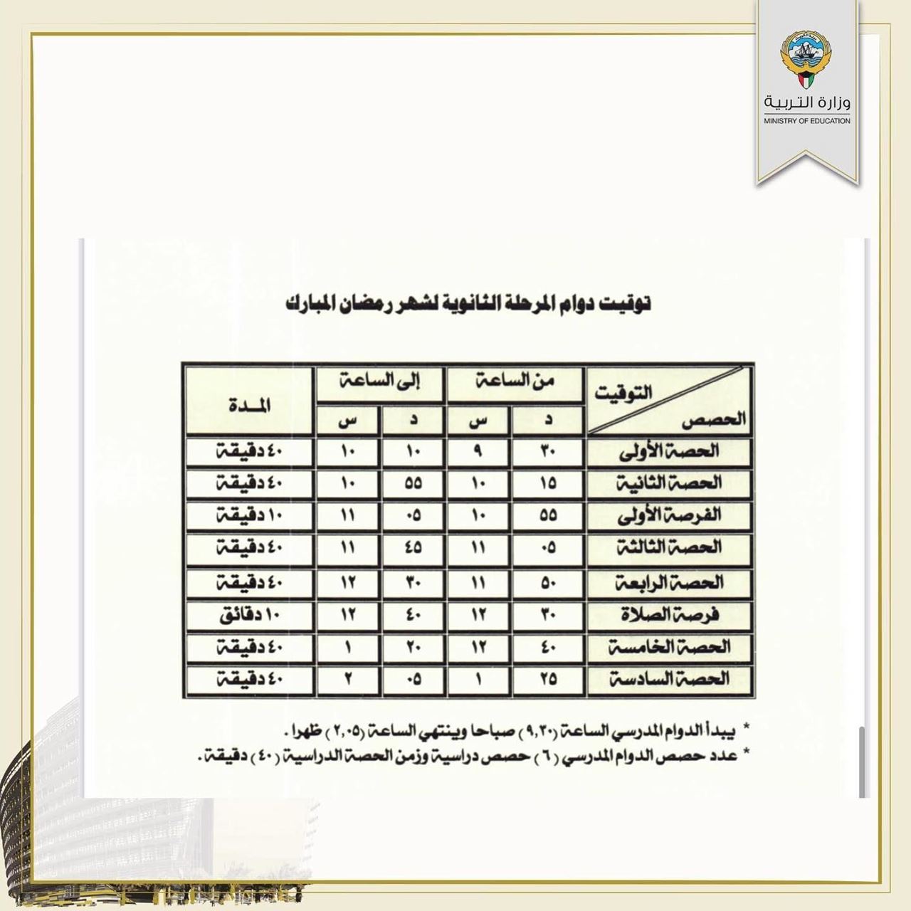 توقيت الدوام المدرسي في الكويت خلال شهر رمضان المبارك 2022