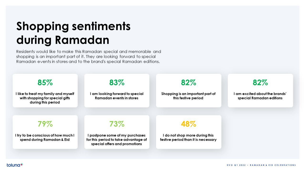 Saudi Market optimistic as Coronavirus repercussions settle down