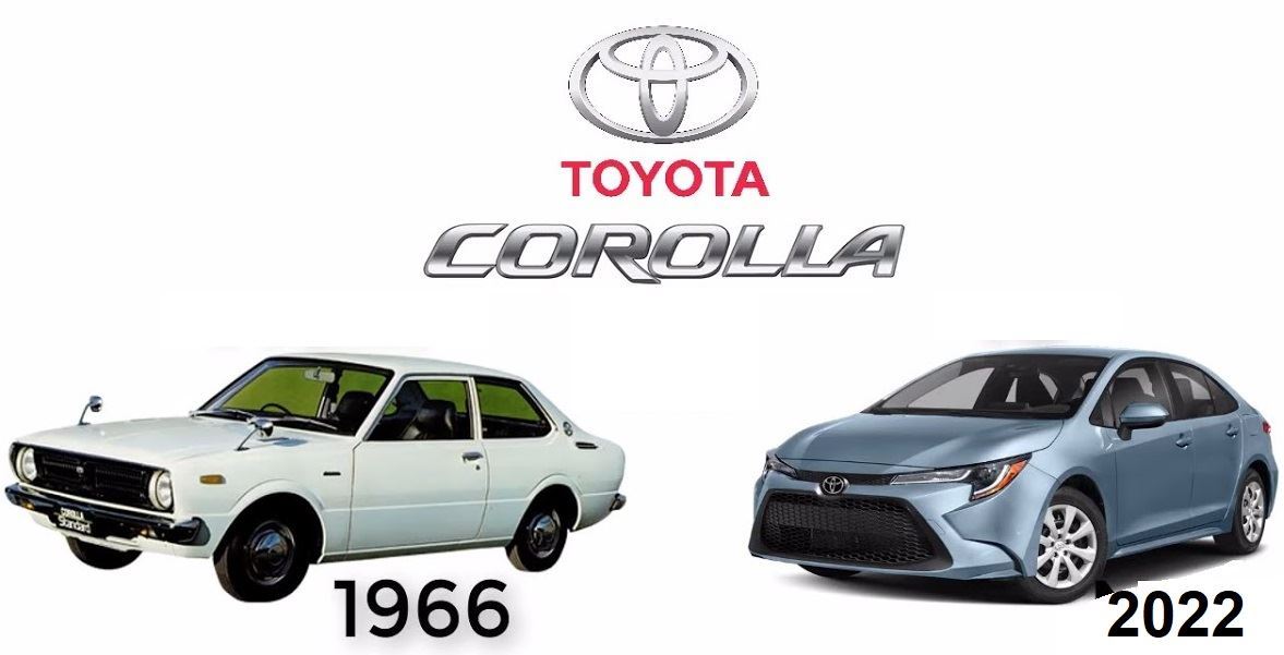 The First Toyota Corolla 1966, Toyota Corolla 2022