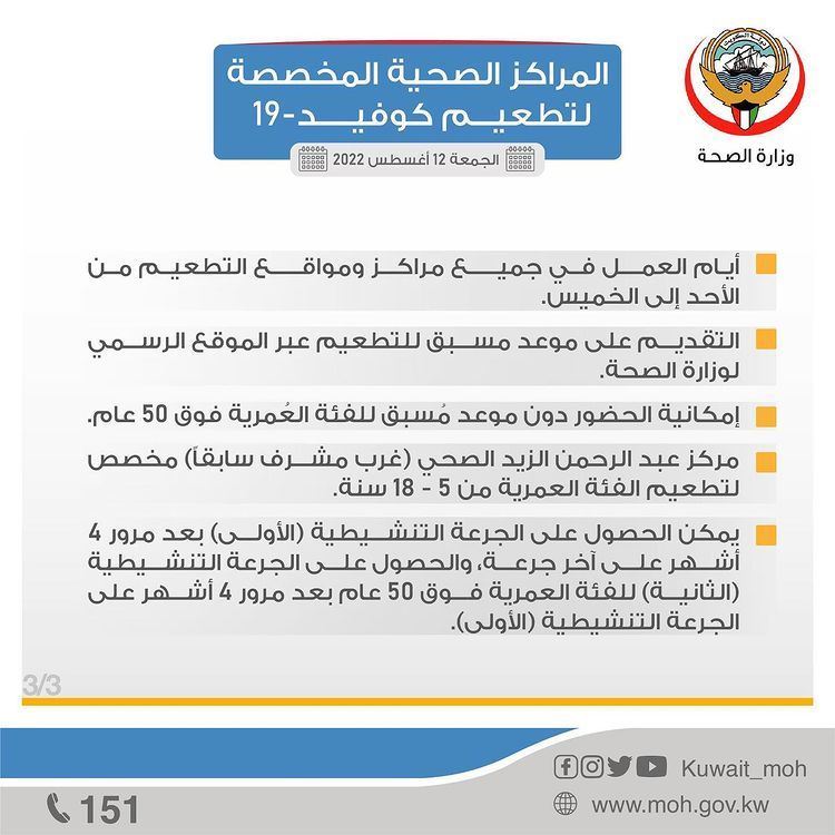مراكز ومواقع تطعيم كوفيد 19 التابعة لـ وزارة الصحة في مختلف محافظات الكويت
