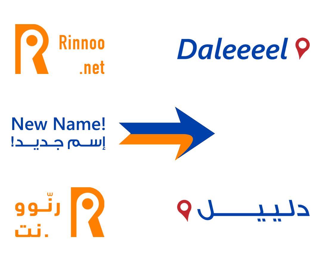 خبر مهم! يعلن رنّـوو.نت عن تغيير اسمه إلى دلييـل.كوم