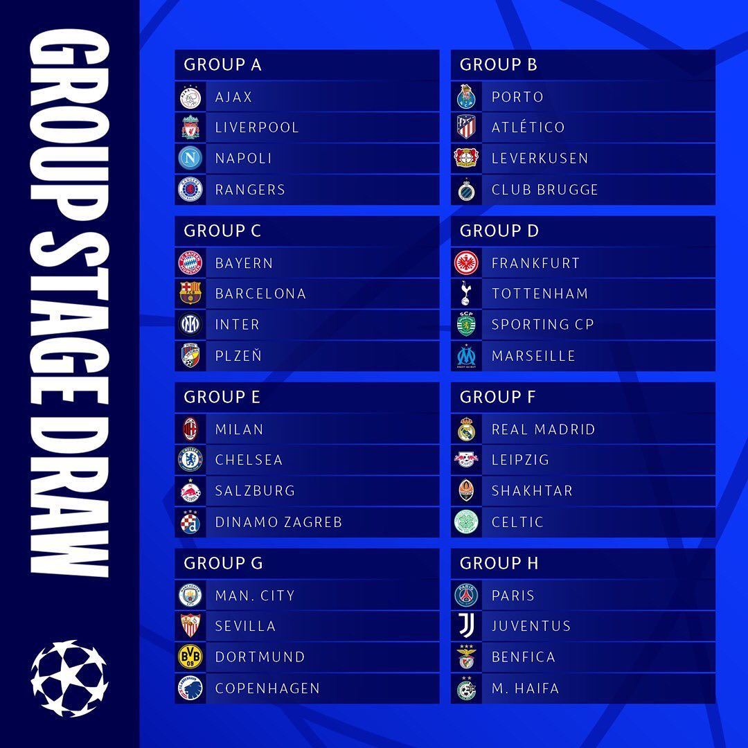 قرعة دور المجموعات في دوري أبطال أوروبا لموسم 2022-2023