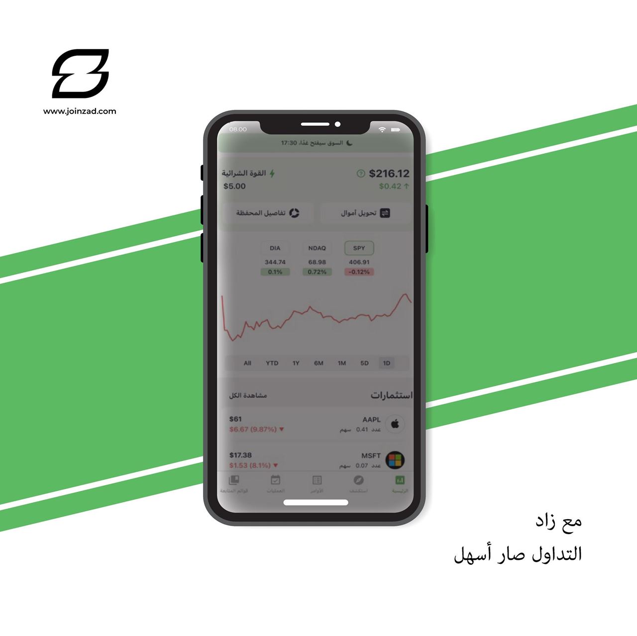 زاد: أول منصة تكنولوجيا مالية كويتية تستقطب الجميع للاستثمار