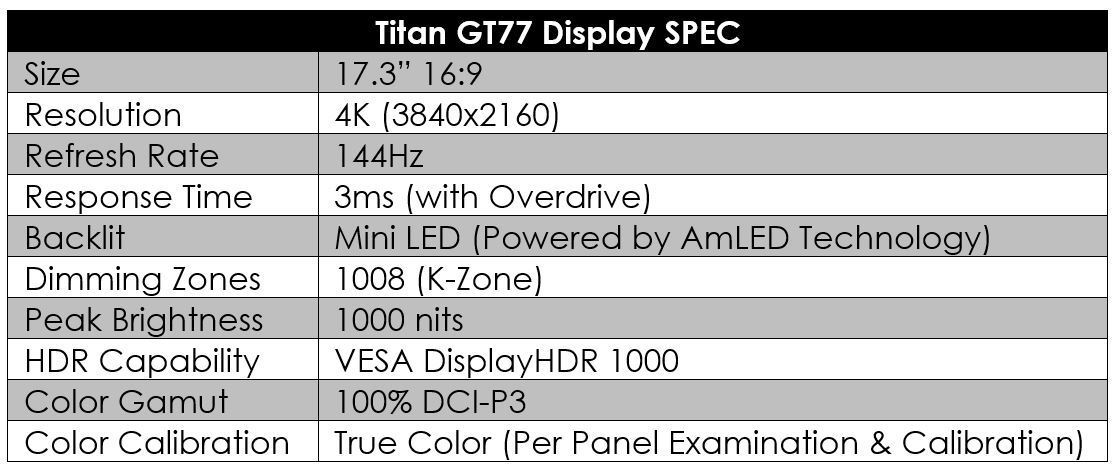 MSI Titan GT77 - The World’s First Laptop Featuring 4K/144Hz Mini LED Display