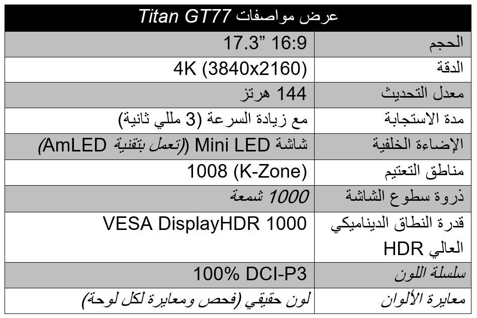 MSI Titan GT77 أول كمبيوتر محمول في العالم بشاشة LED Mini بدقة4K/144 هرتز