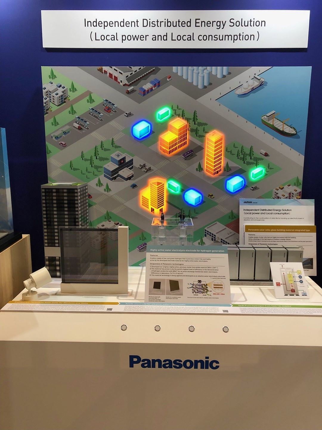 Panasonic Holding Corporation showcases Innovative Solutions at COP28