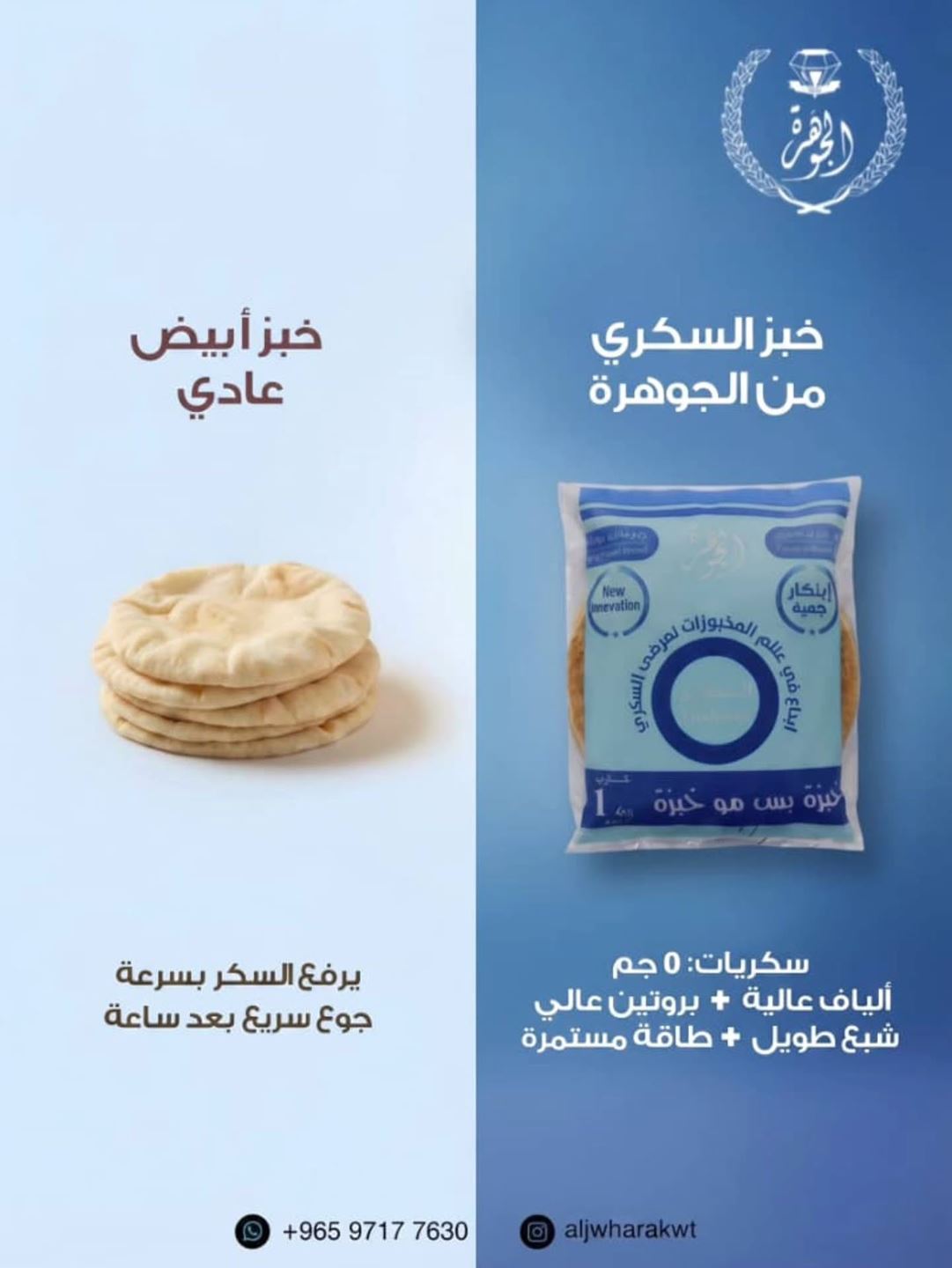 مخبز الجوهرة في الكويت يوفر خبز خالي من الغلوتين